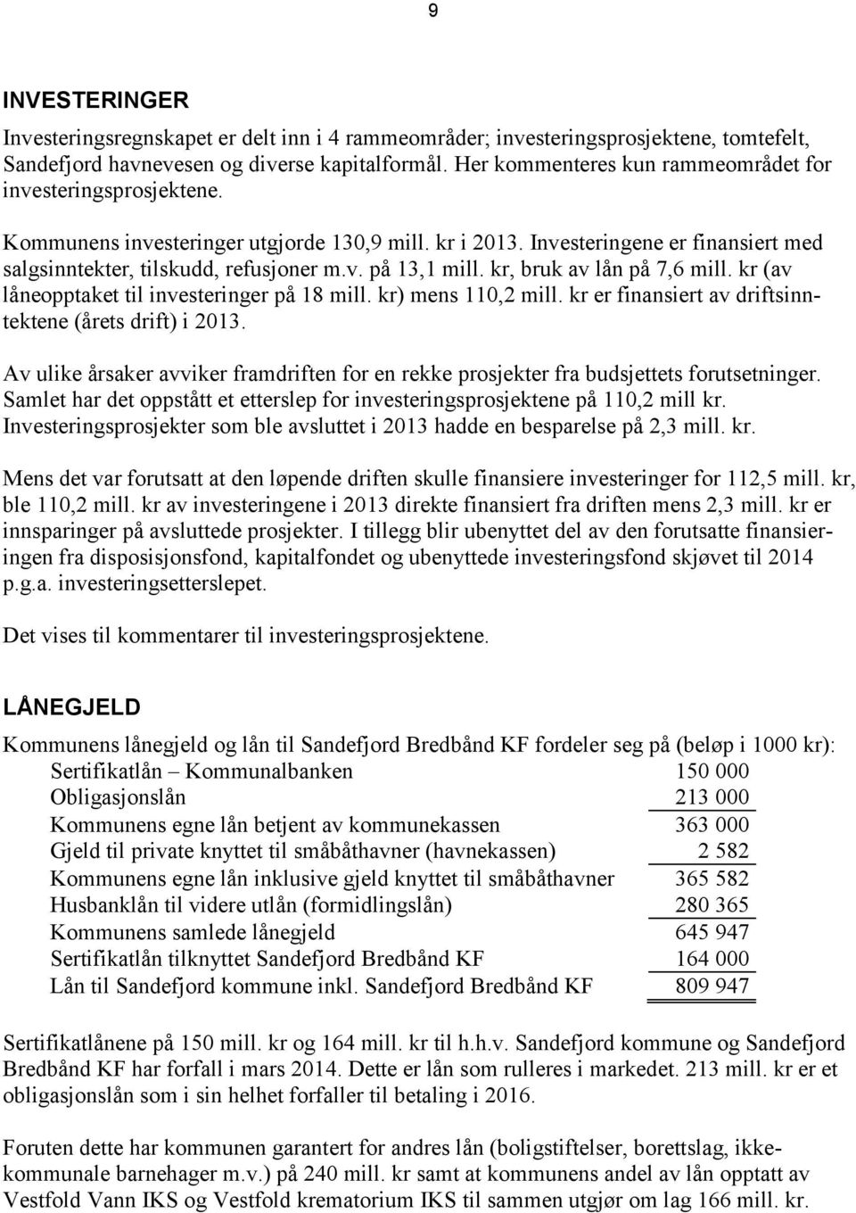 kr, bruk av lån på 7,6 mill. kr (av låneopptaket til investeringer på 18 mill. kr) mens 110,2 mill. kr er finansiert av driftsinntektene (årets drift) i 2013.