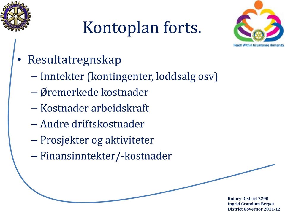 loddsalg osv) Øremerkede kostnader Kostnader