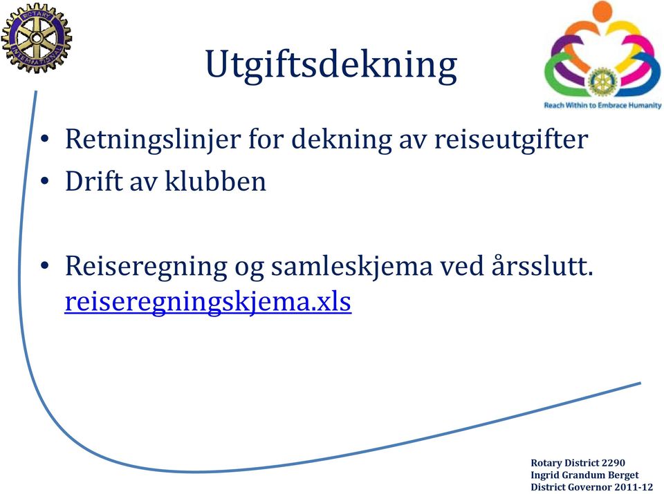 klubben Reiseregning og samleskjema