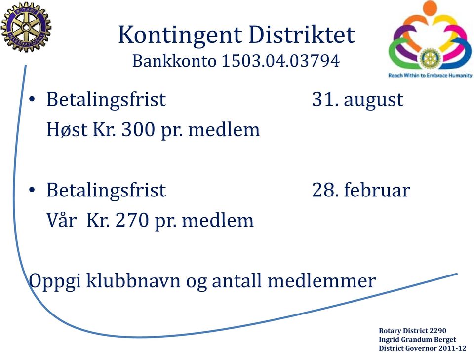 medlem 31. august Betalingsfrist Vår Kr.