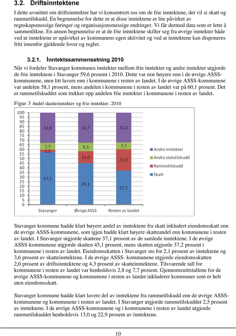 En annen begrunnelse er at de frie inntektene skiller seg fra øvrige inntekter både ved at inntektene er upåvirket av kommunens egen aktivitet og ved at inntektene kan disponeres fritt innenfor