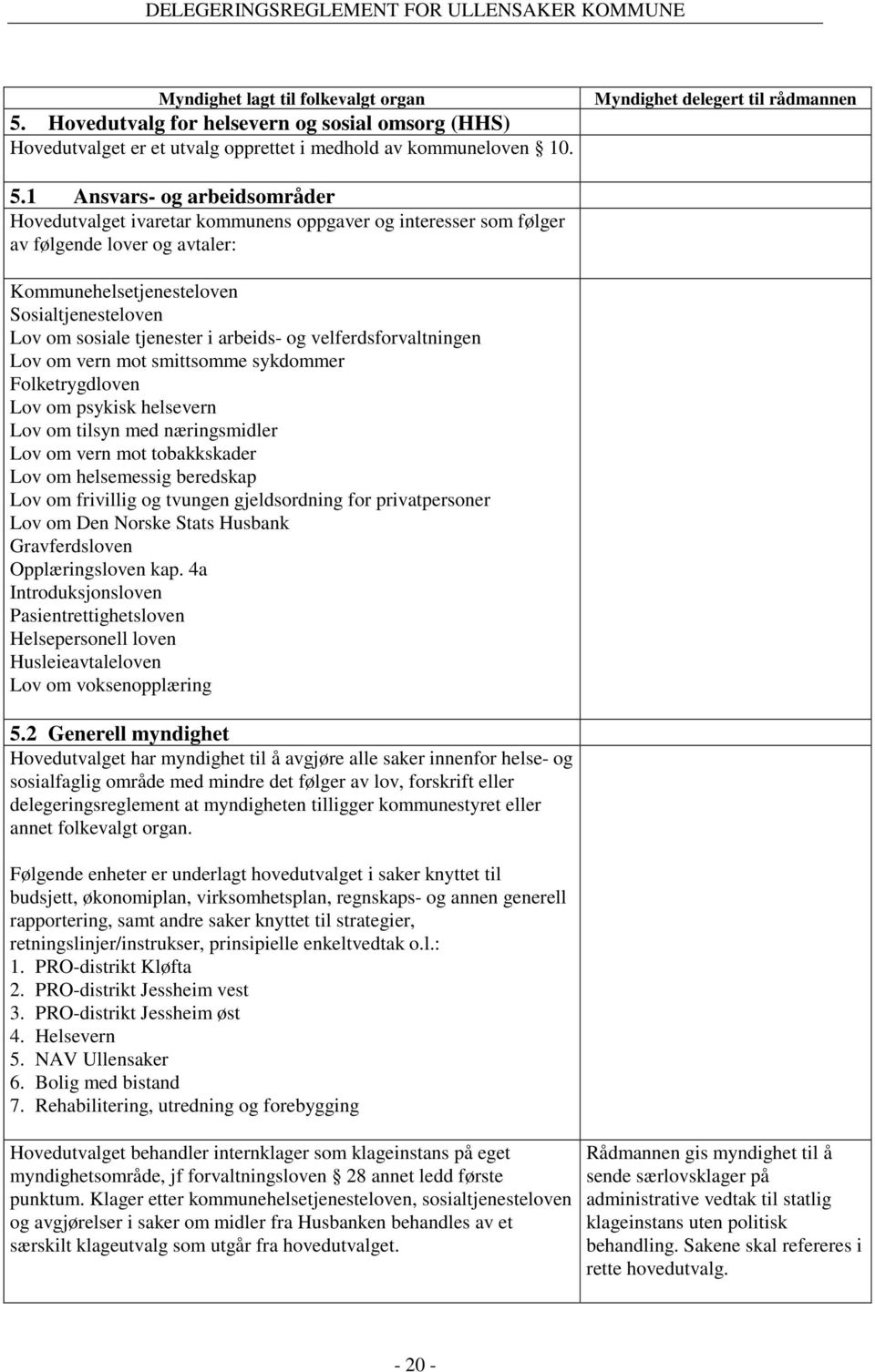 arbeids- og velferdsforvaltningen Lov om vern mot smittsomme sykdommer Folketrygdloven Lov om psykisk helsevern Lov om tilsyn med næringsmidler Lov om vern mot tobakkskader Lov om helsemessig