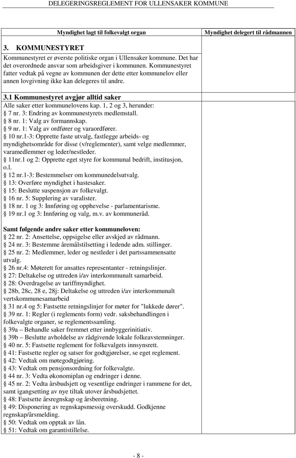 1 Kommunestyret avgjør alltid saker Alle saker etter kommunelovens kap. 1, 2 og 3, herunder: 7 nr. 3: Endring av kommunestyrets medlemstall. 8 nr. 1: Valg av formannskap. 9 nr.