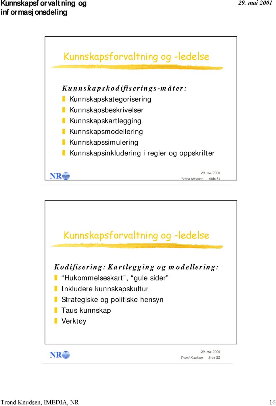 Knudsen Side 31 Kunnskapsforvaltning og -ledelse Kodifisering: Kartlegging og modellering: Hukommelseskart, gule