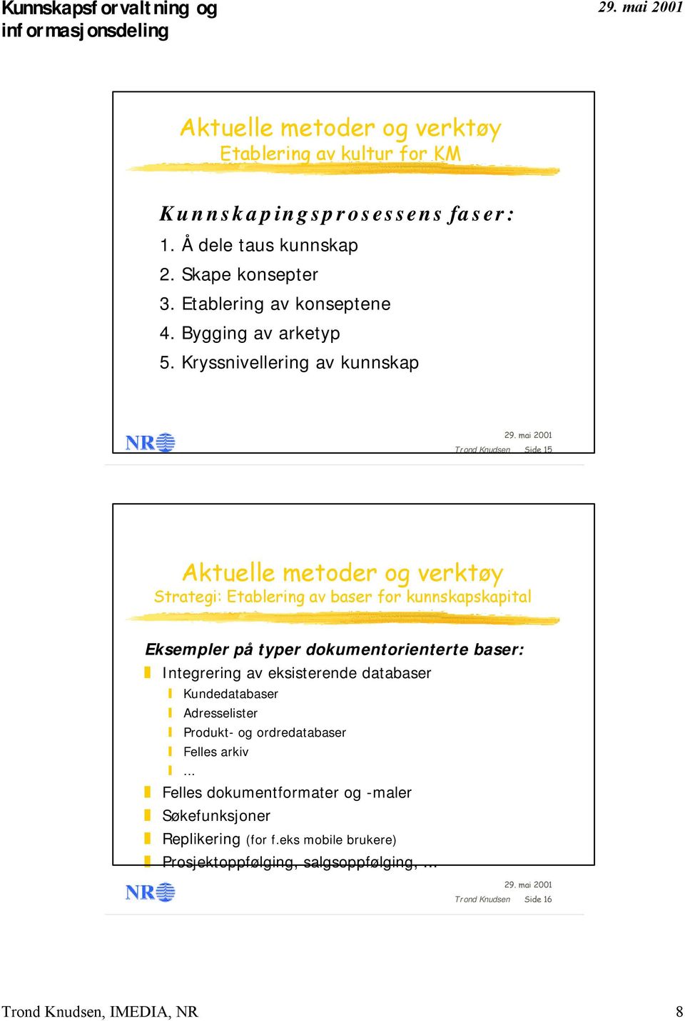 Kryssnivellering av kunnskap Trond Knudsen Side 15 Aktuelle metoder og verktøy Strategi: Etablering av baser for kunnskapskapital Eksempler på typer