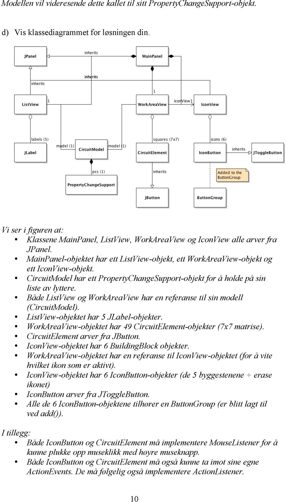 CircuitModel har ett PropertyChangeSupport-objekt for å holde på sin liste av lyttere. Både ListView og WorkAreaView har en referanse til sin modell (CircuitModel).