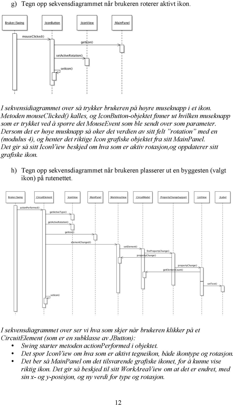 Dersom det er høye musknapp så øker det verdien av sitt felt rotation med en (modulus 4), og henter det riktige Icon grafiske objektet fra sitt MainPanel.