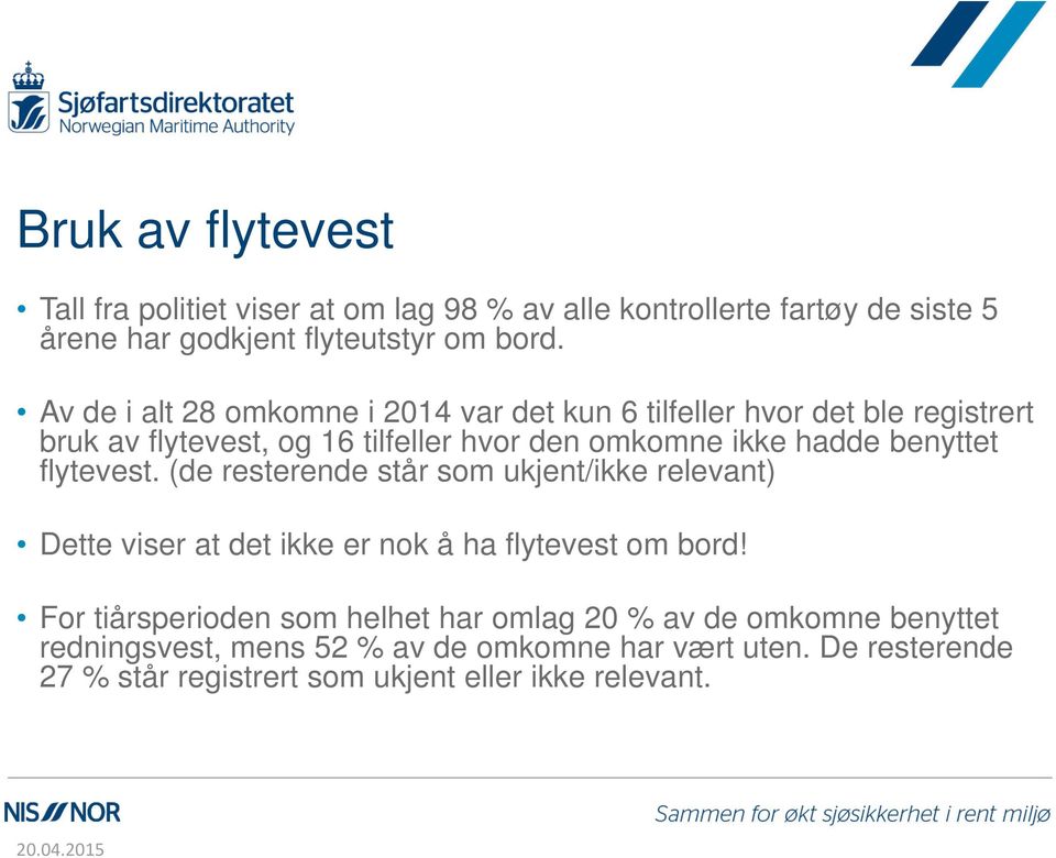 benyttet flytevest. (de resterende står som ukjent/ikke relevant) Dette viser at det ikke er nok å ha flytevest om bord!