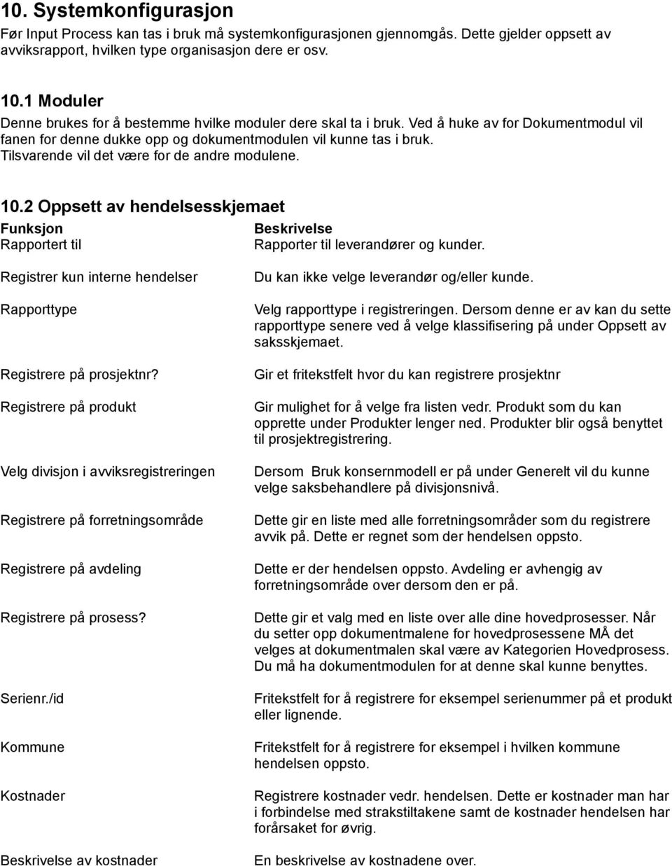 Tilsvarende vil det være for de andre modulene. 10.2 Oppsett av hendelsesskjemaet Funksjon Beskrivelse Rapportert til Rapporter til leverandører og kunder.