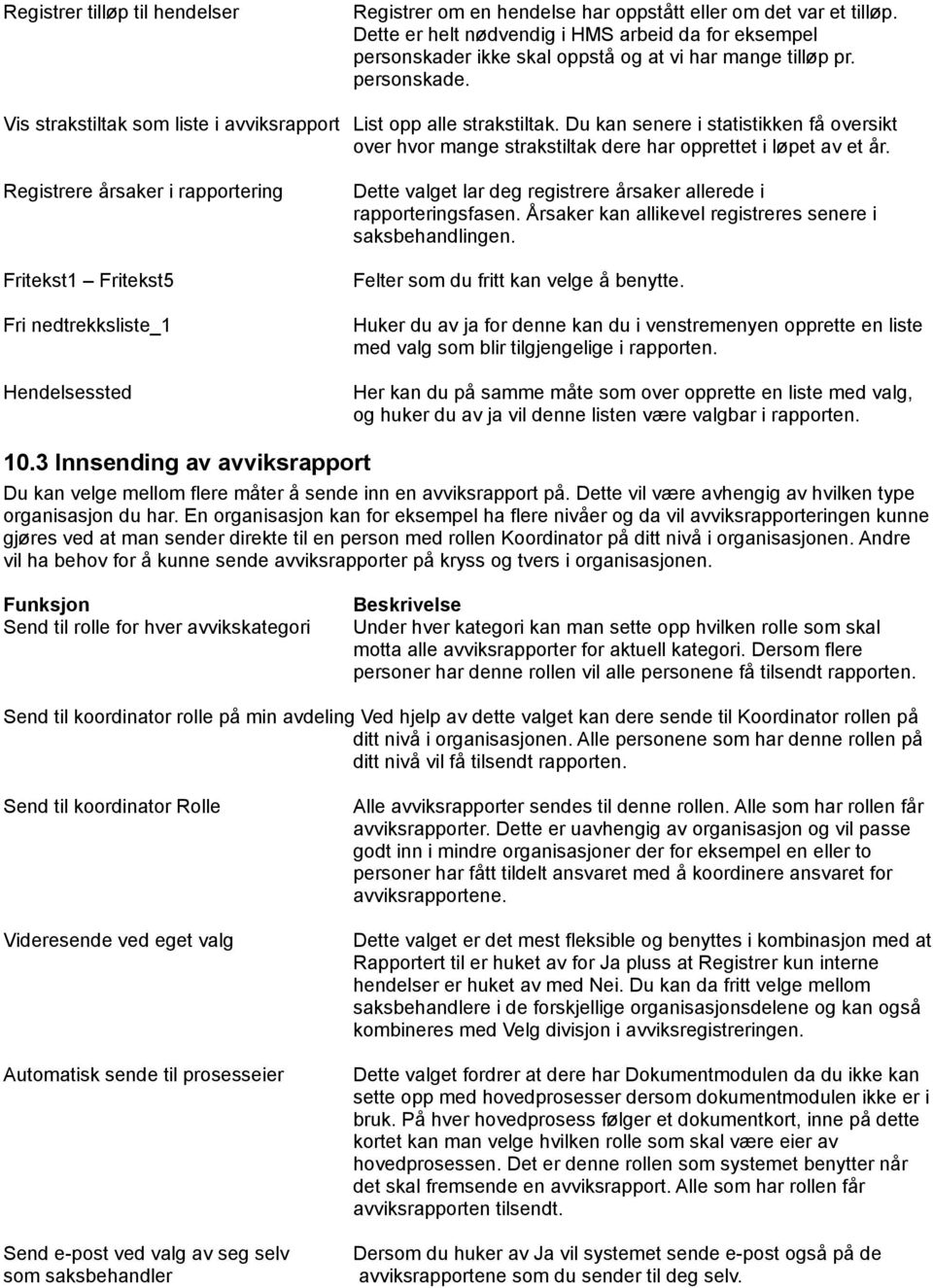 Du kan senere i statistikken få oversikt over hvor mange strakstiltak dere har opprettet i løpet av et år.