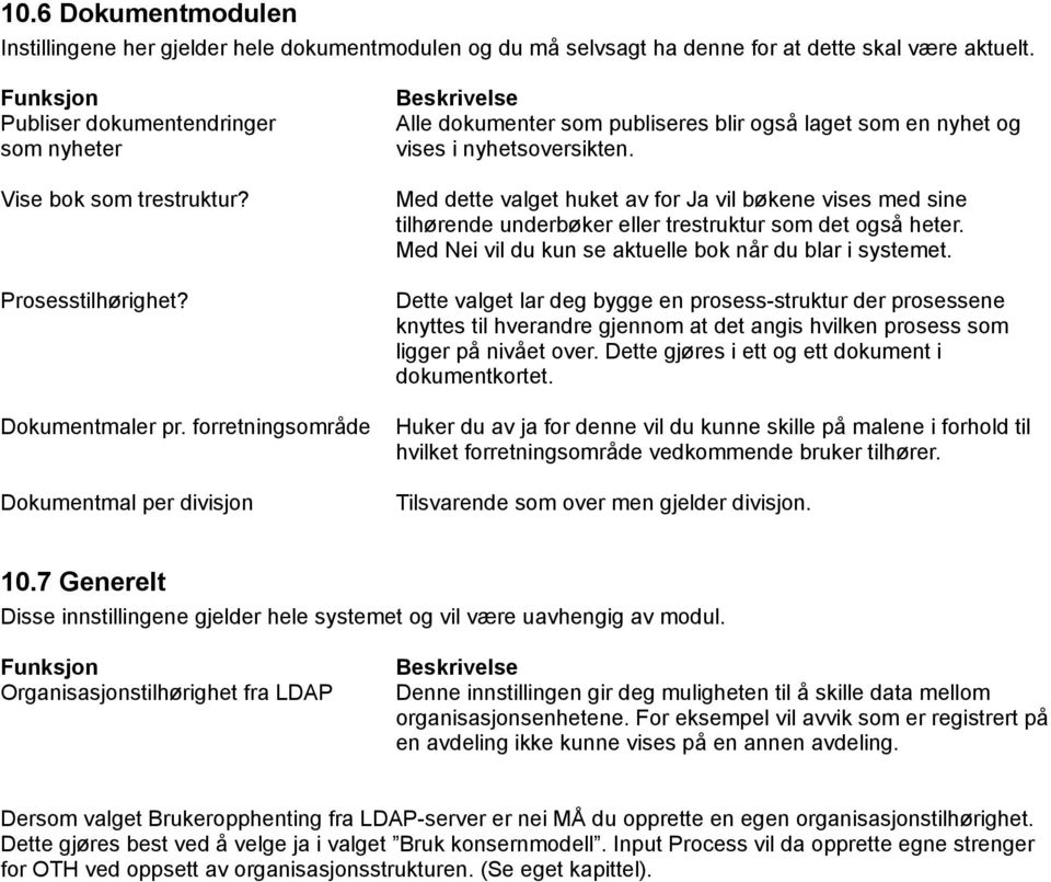 Med dette valget huket av for Ja vil bøkene vises med sine tilhørende underbøker eller trestruktur som det også heter. Med Nei vil du kun se aktuelle bok når du blar i systemet.