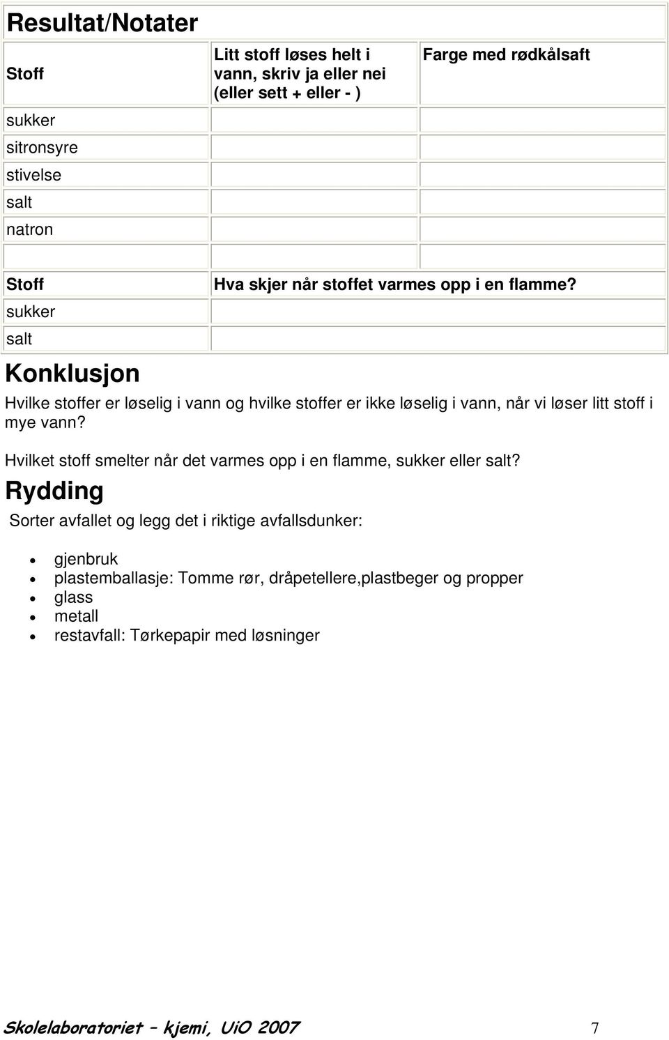 Hvilke stoffer er løselig i vann og hvilke stoffer er ikke løselig i vann, når vi løser litt stoff i mye vann?