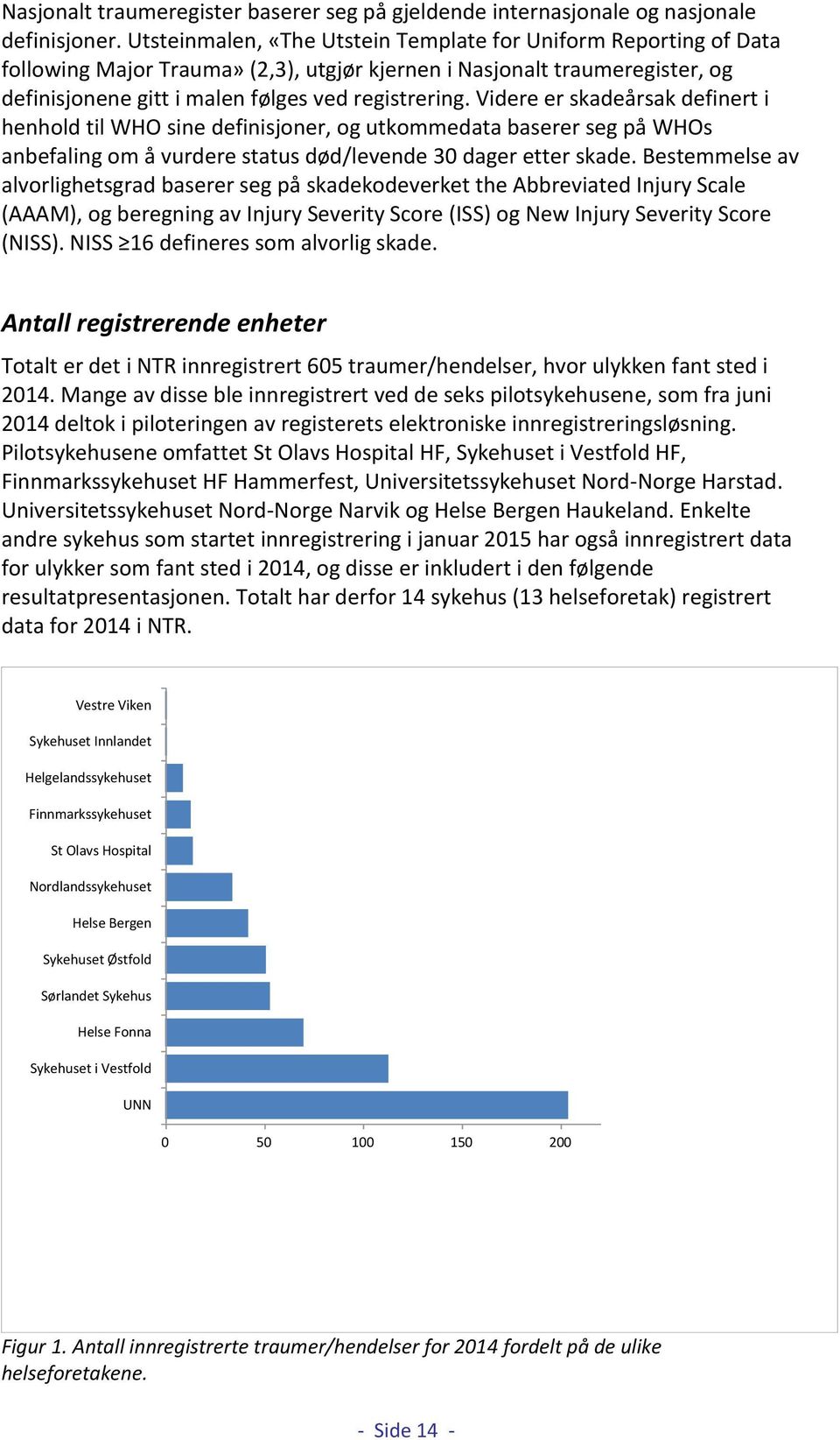 Videre er skadeårsak definert i henhold til WHO sine definisjoner, og utkommedata baserer seg på WHOs anbefaling om å vurdere status død/levende 30 dager etter skade.