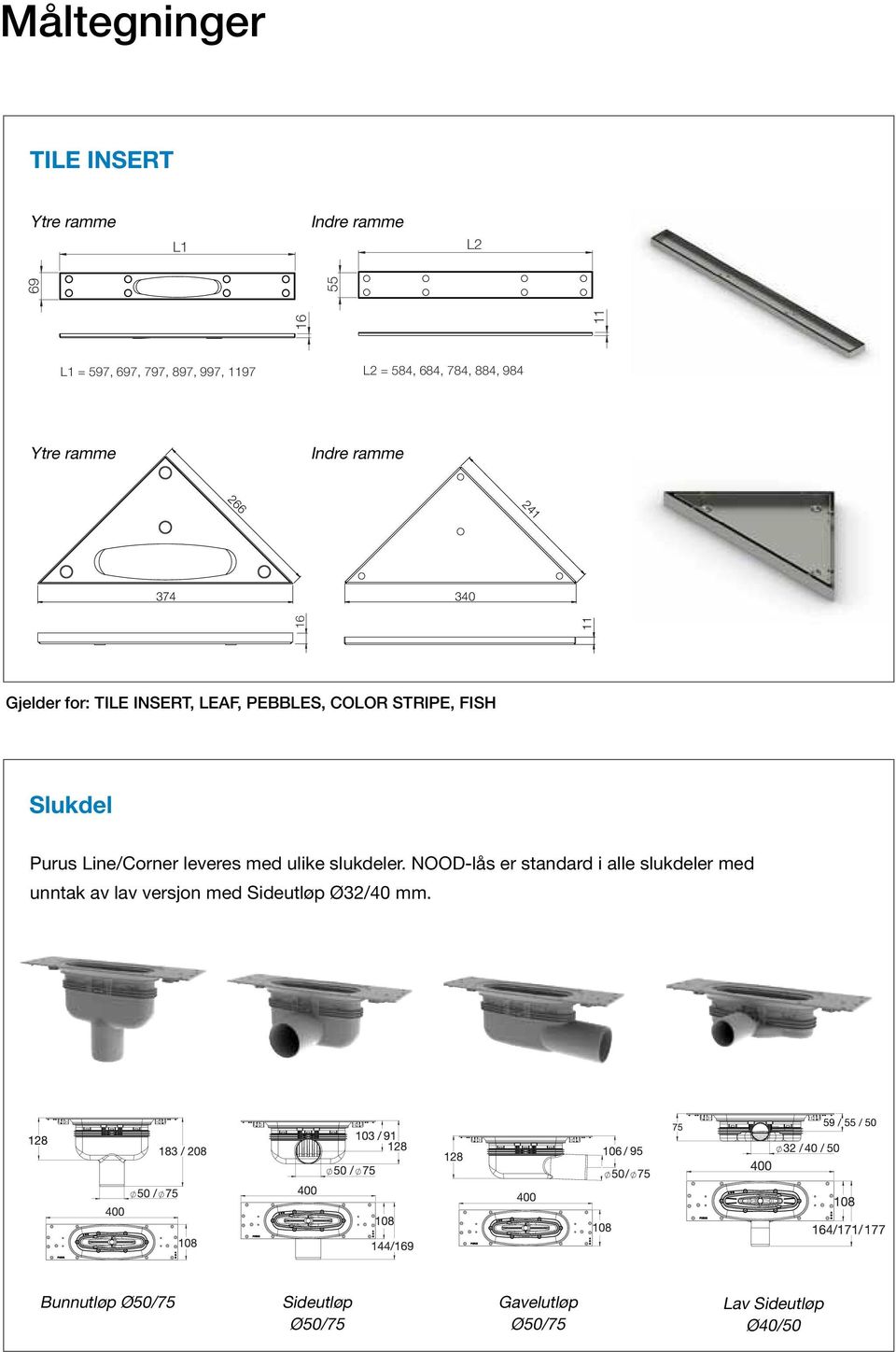 FISH Slukdel Purus Line/Corner leveres med ulike slukdeler.