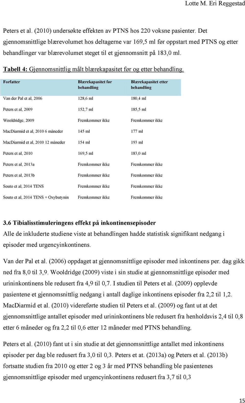 Tabell 4: Gjennomsnittlig målt blærekapasitet før og etter behandling.