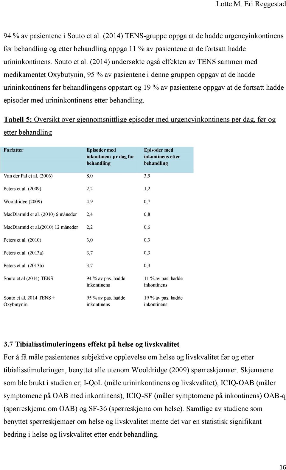 (2014) undersøkte også effekten av TENS sammen med medikamentet Oxybutynin, 95 % av pasientene i denne gruppen oppgav at de hadde urininkontinens før behandlingens oppstart og 19 % av pasientene