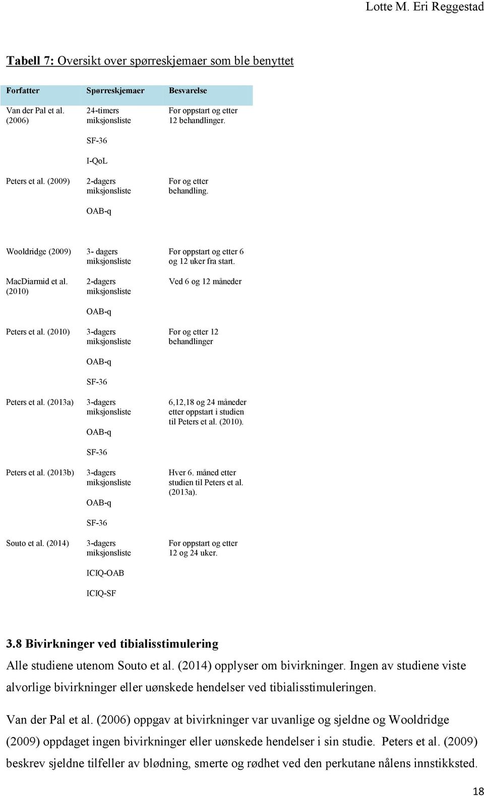 (2010) Peters et al. (2013a) Peters et al. (2013b) Souto et al.