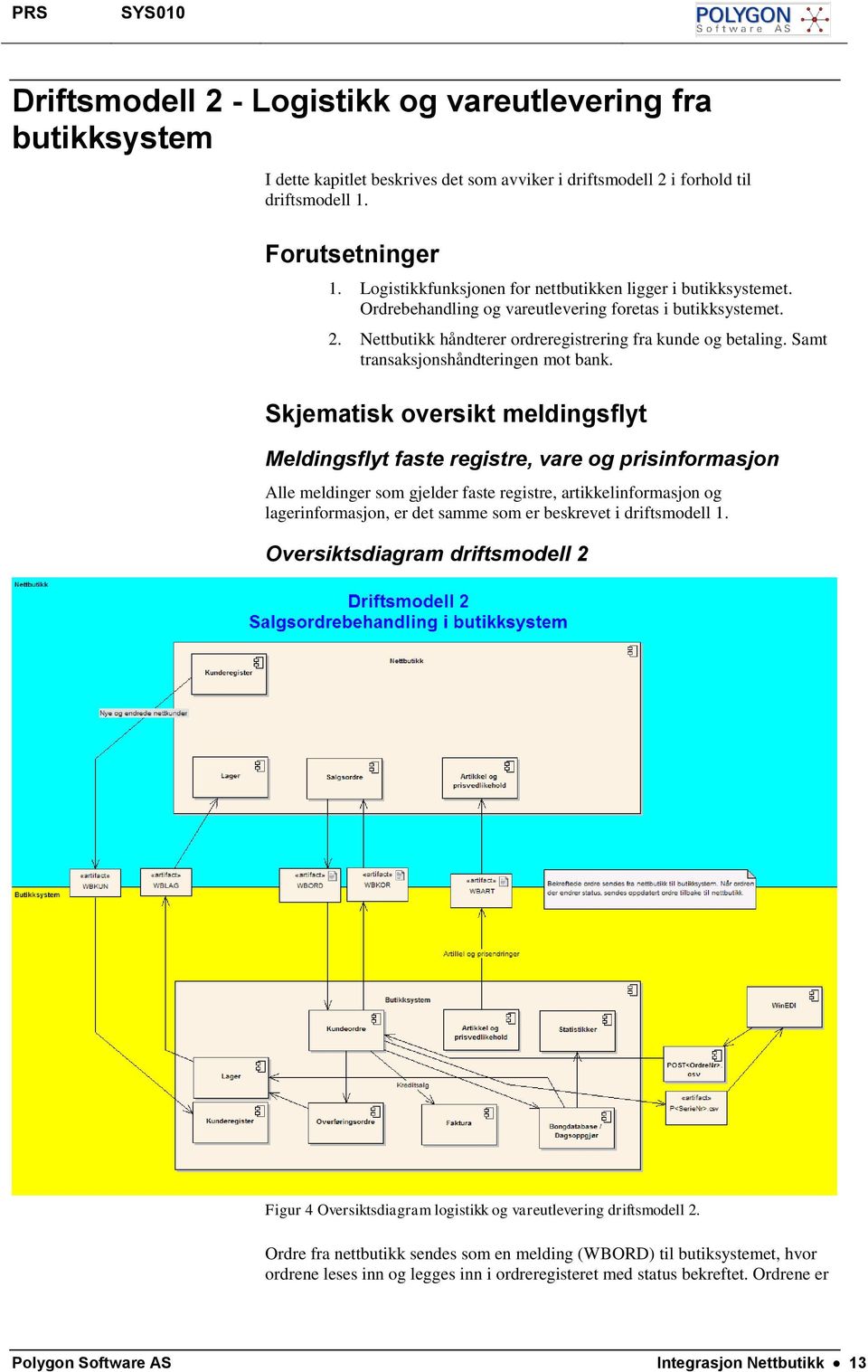 Samt transaksjonshåndteringen mot bank.