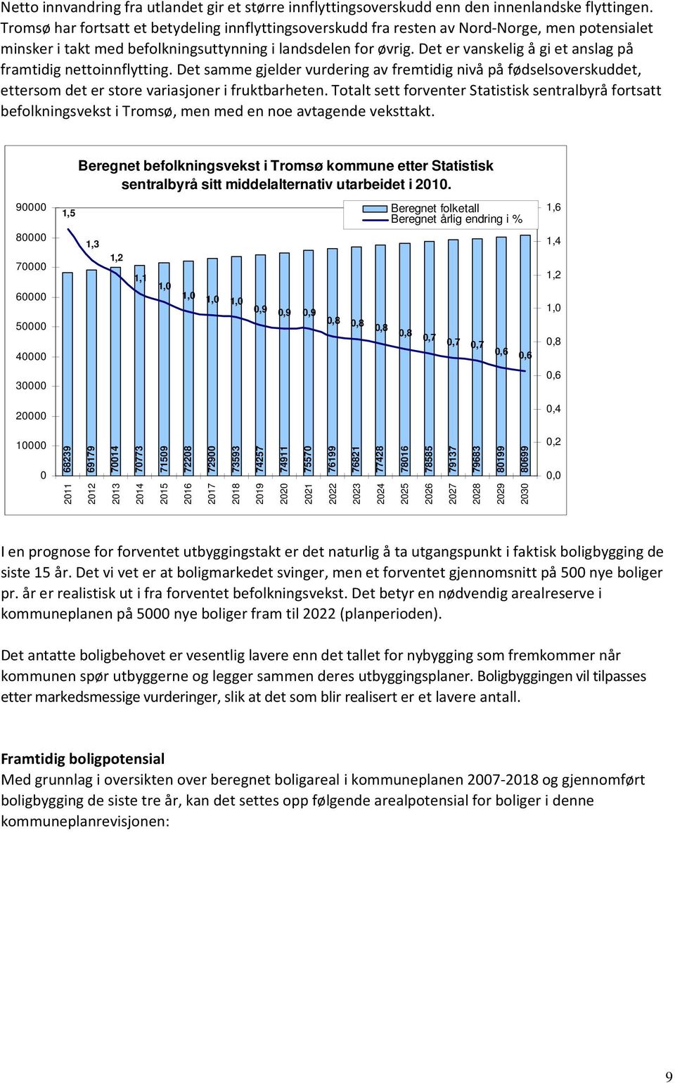 Det er vanskelig å gi et anslag på framtidig nettoinnflytting. Det samme gjelder vurdering av fremtidig nivå på fødselsoverskuddet, ettersom det er store variasjoner i fruktbarheten.