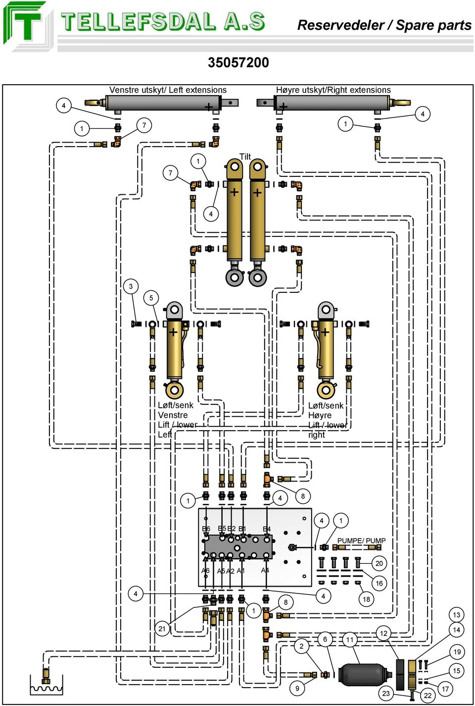 Lift / lower Left Løft/senk Høyre Lift / lower right 1 8 B6 B5 B2 B1 B 1