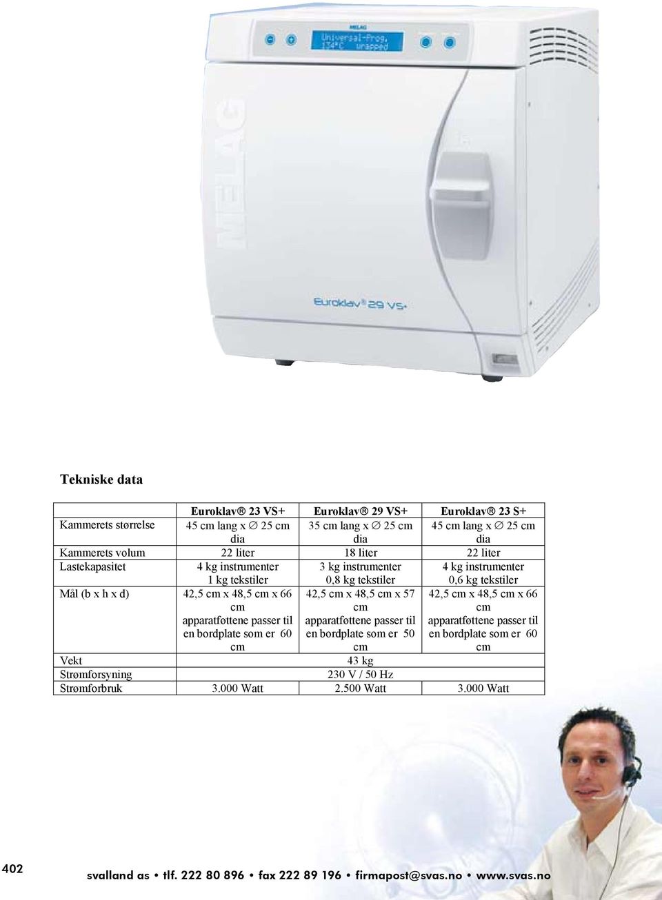 som er 60 cm 42,5 cm x 48,5 cm x 57 cm apparatføttene passer til en bordplate som er 50 cm 42,5 cm x 48,5 cm x 66 cm apparatføttene passer til en bordplate som er 60 cm Vekt 43 kg Strømforsyning 230