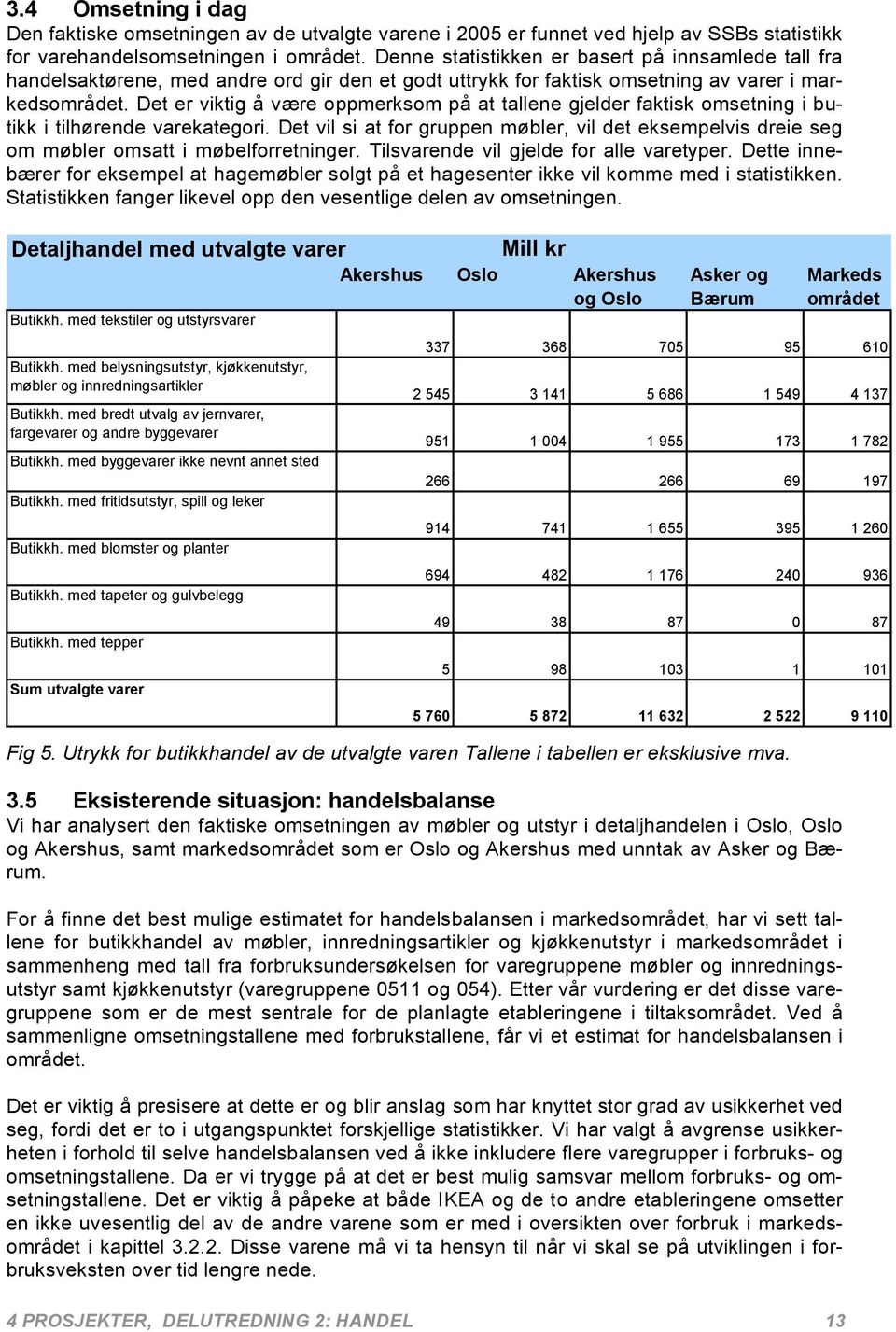 Det er viktig å være oppmerksom på at tallene gjelder faktisk omsetning i butikk i tilhørende varekategori.