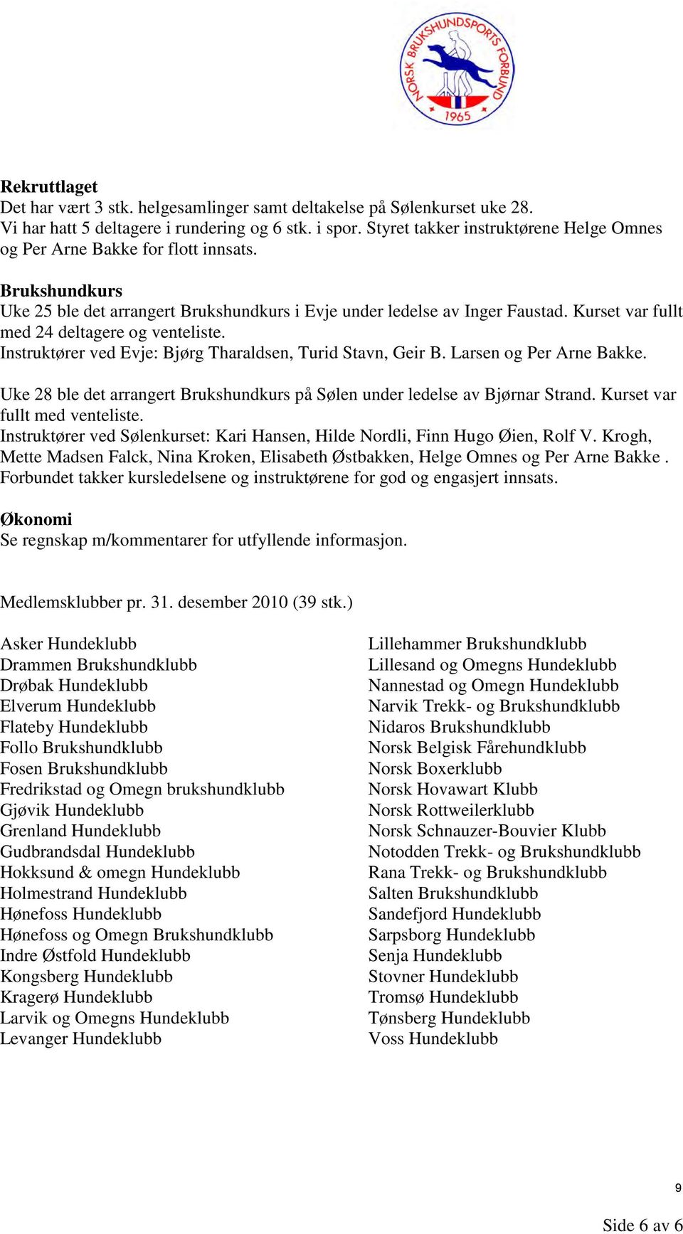 Kurset var fullt med 24 deltagere og venteliste. Instruktører ved Evje: Bjørg Tharaldsen, Turid Stavn, Geir B. Larsen og Per Arne Bakke.