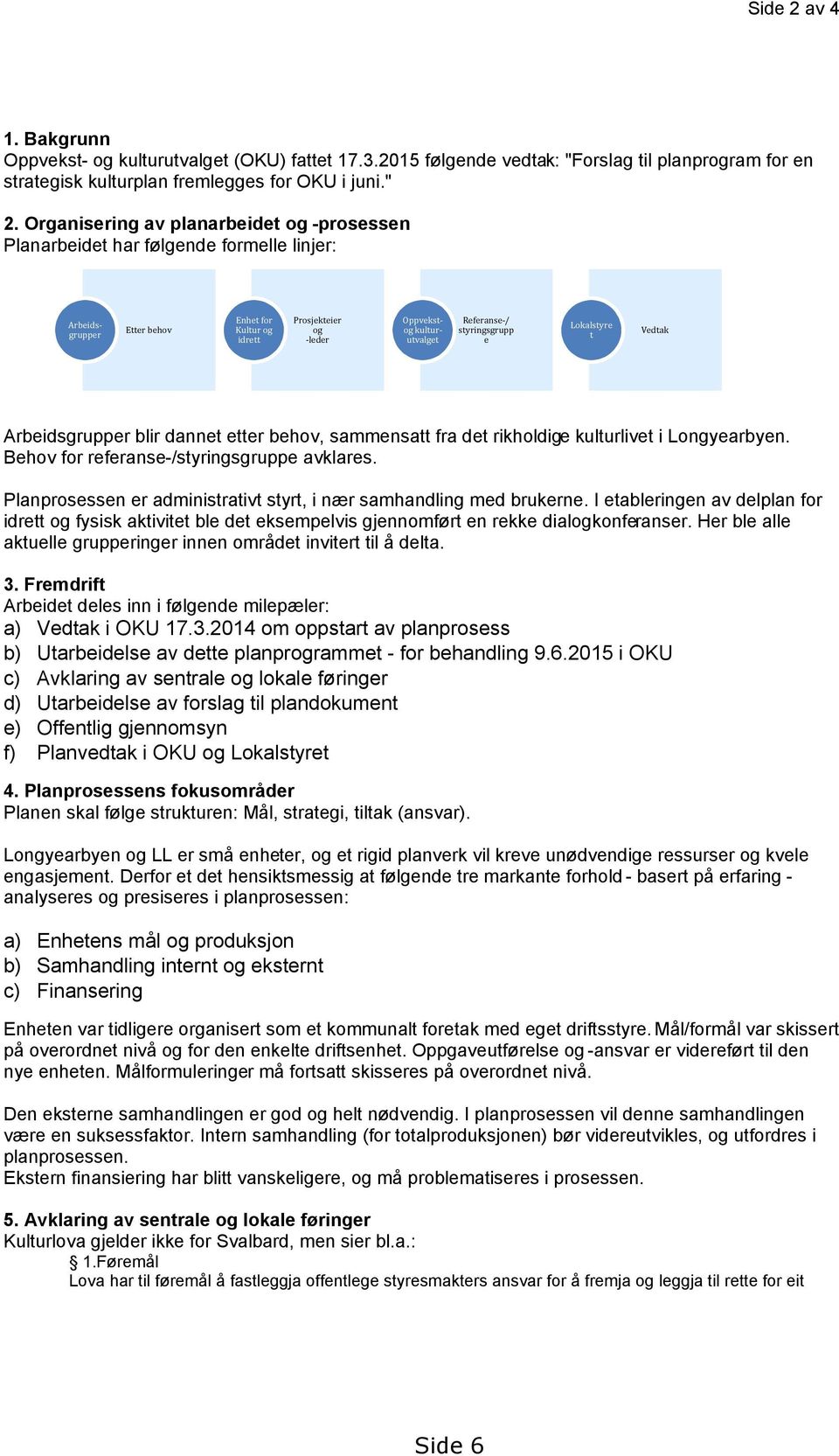 Referanse-/ styringsgrupp e Lokalstyre t Vedtak Arbeidsgrupper blir dannet etter behov, sammensatt fra det rikholdige kulturlivet i Longyearbyen. Behov for referanse-/styringsgruppe avklares.