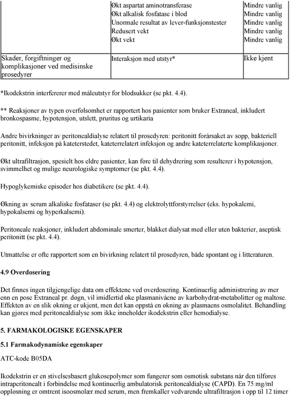 ** Reaksjoner av typen overfølsomhet er rapportert hos pasienter som bruker Extraneal, inkludert bronkospasme, hypotensjon, utslett, pruritus og urtikaria Andre bivirkninger av peritonealdialyse