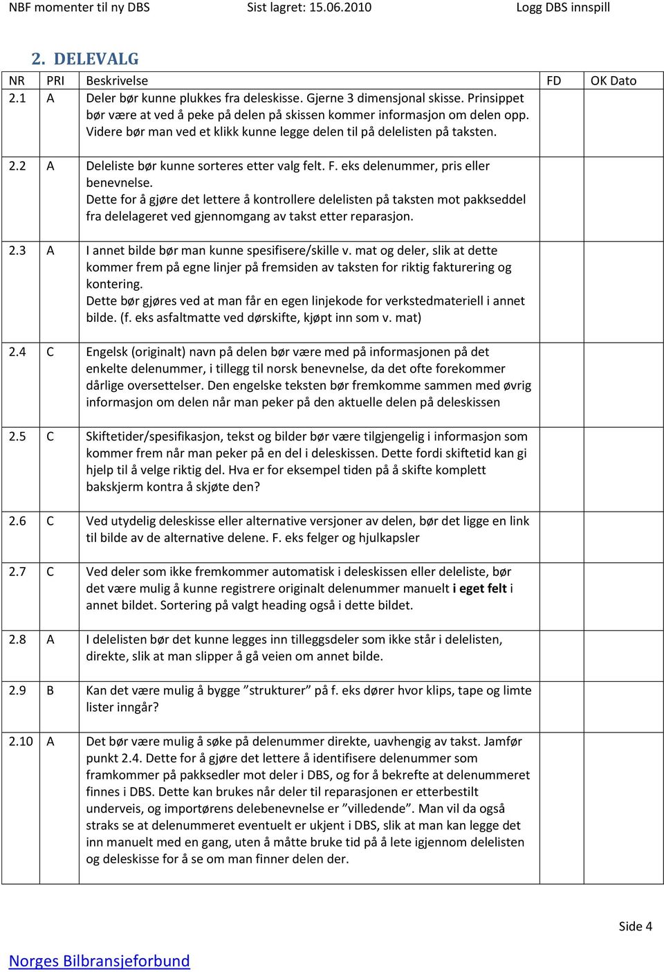 Dette for å gjøre det lettere å kontrollere delelisten på taksten mot pakkseddel fra delelageret ved gjennomgang av takst etter reparasjon. 2.3 A I annet bilde bør man kunne spesifisere/skille v.