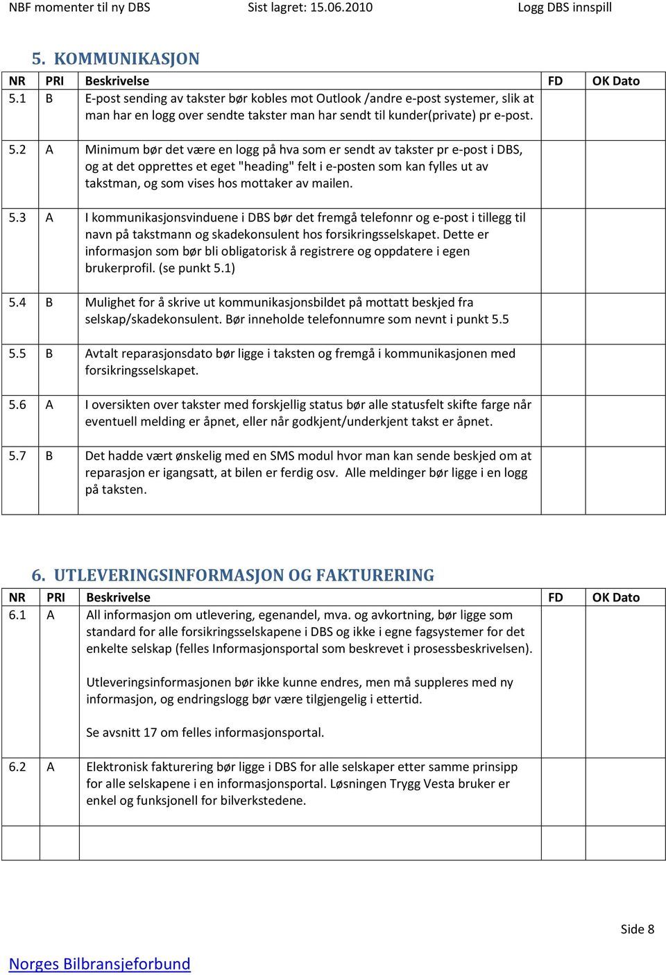 2 A Minimum bør det være en logg på hva som er sendt av takster pr e-post i DBS, og at det opprettes et eget "heading" felt i e-posten som kan fylles ut av takstman, og som vises hos mottaker av