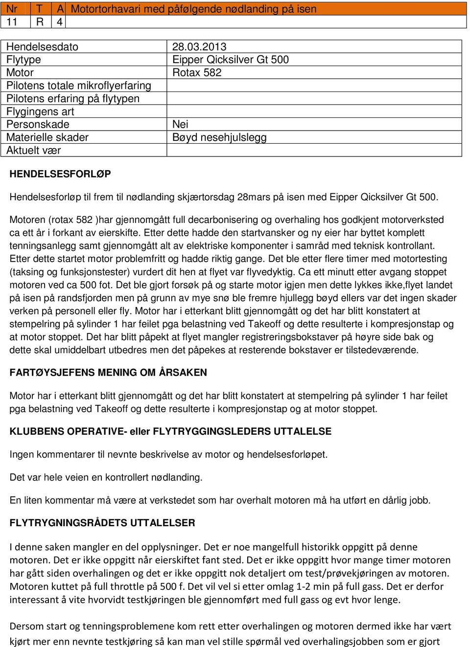 skjærtorsdag 28mars på isen med Eipper Qicksilver Gt 500. Motoren (rotax 582 )har gjennomgått full decarbonisering og overhaling hos godkjent motorverksted ca ett år i forkant av eierskifte.