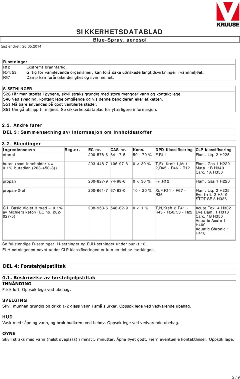 S51 Må bare anvendes på godt ventilerte steder. S61 Unngå utslipp til miljøet. Se sikkerhetsdatablad for ytterligere informasjon. 2.3.