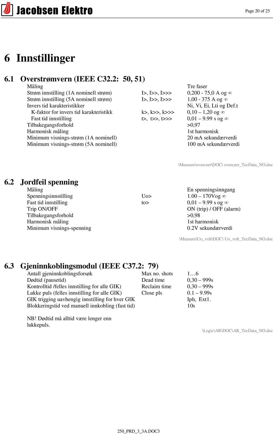 Ei, Lti og Def.t K-faktor for invers tid karakteristikk k>, k>>, k>>> 0,10 1,20 og Fast tid innstilling t>, t>>, t>>> 0,01 9.