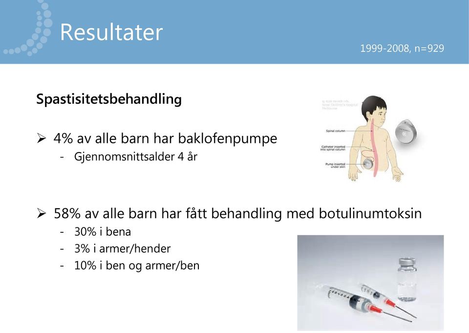 58% av alle barn har fått behandling med botulinumtoksin