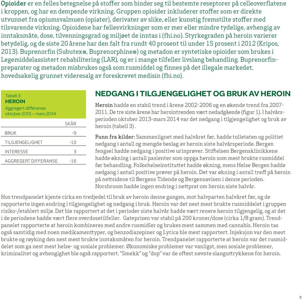 Opioidene har fellesvirkninger som er mer eller mindre tydelige, avhengig av inntaksmåte, dose, tilvenningsgrad og miljøet de inntas i (fhi.no).