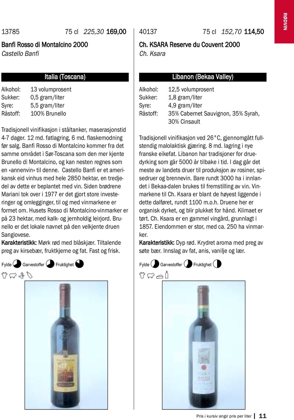 Banfi Rosso di Montalcino kommer fra det samme området i Sør-Toscana som den mer kjente Brunello di Montalcino, og kan nesten regnes som en «annenvin» til denne.