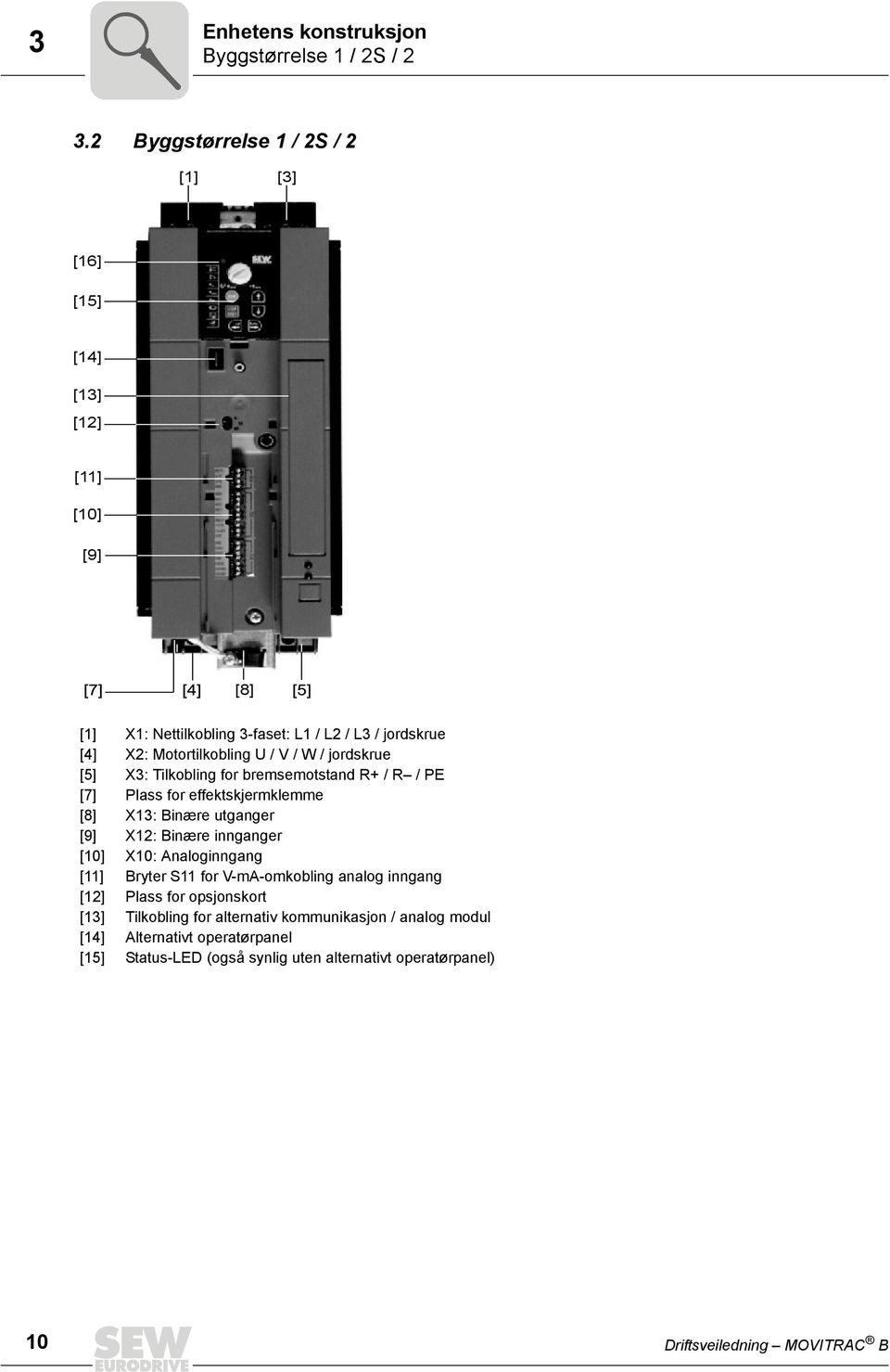 V / W / jordskrue [5] X3: Tilkobling for bremsemotstand R+ / R / PE [7] Plass for effektskjermklemme [8] X13: Binære utganger [9] X12: Binære innganger [10] X10: