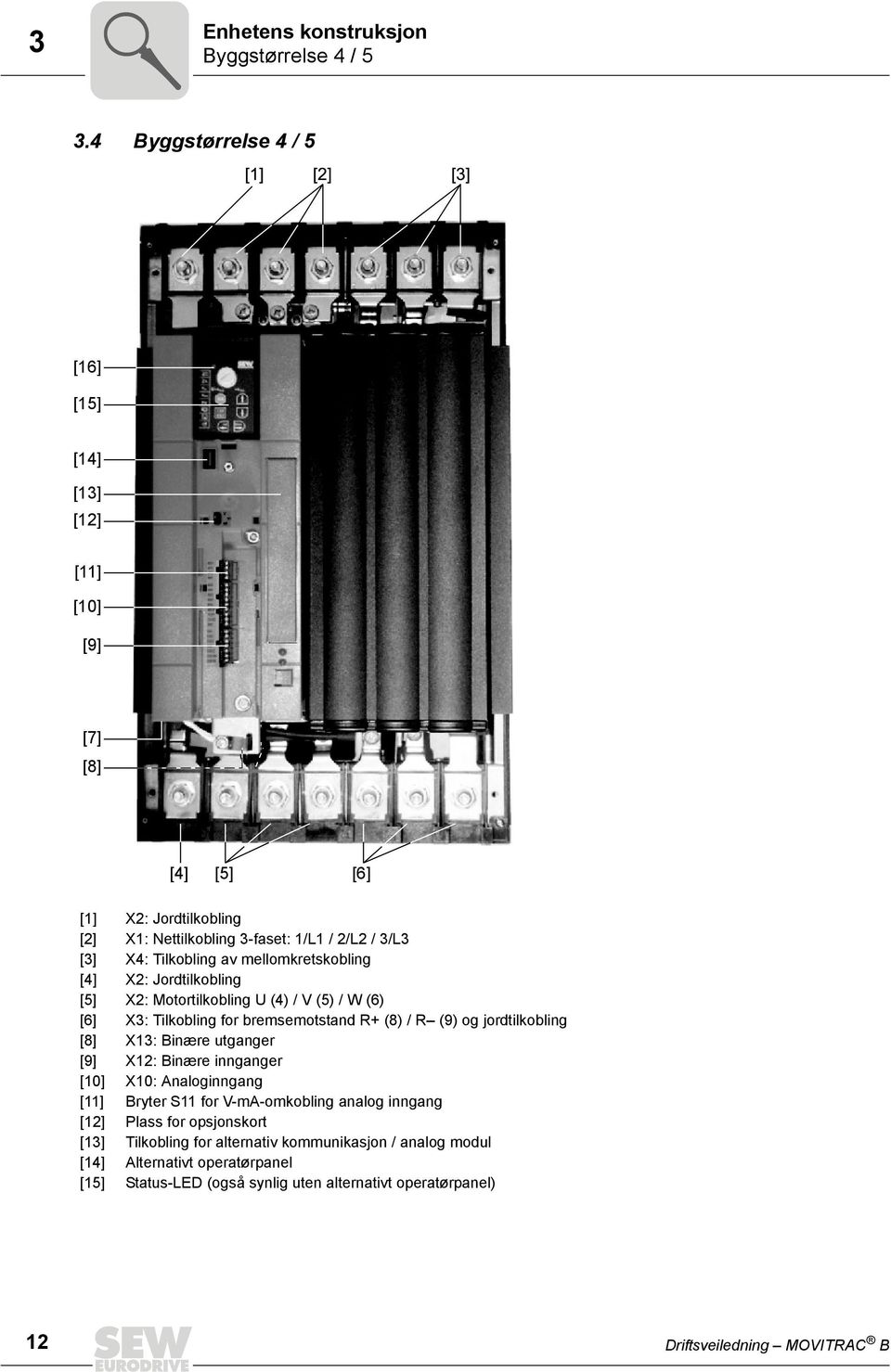 mellomkretskobling [4] X2: Jordtilkobling [5] X2: Motortilkobling U (4) / V (5) / W (6) [6] X3: Tilkobling for bremsemotstand R+ (8) / R (9) og jordtilkobling [8] X13: Binære