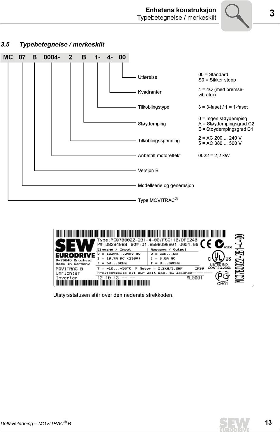 motoreffekt 00 = Standard S0 = Sikker stopp 4 = 4Q (med bremsevibrator) 3 = 3-faset / 1 = 1-faset 0 = Ingen støydemping A =