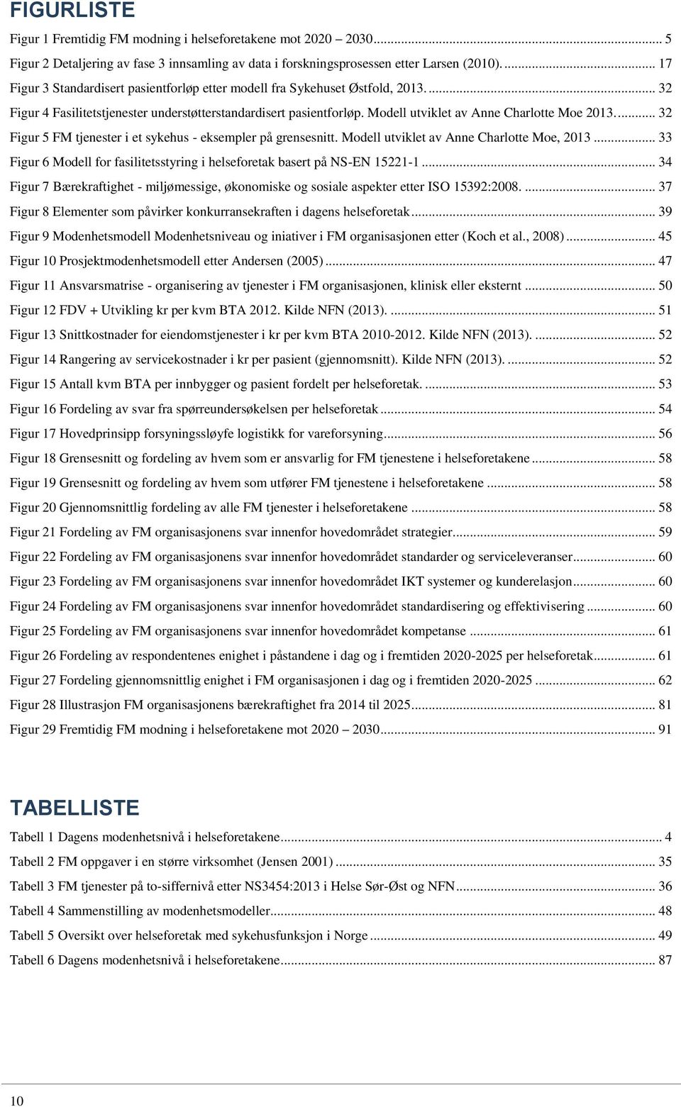 Modell utviklet av Anne Charlotte Moe 2013.... 32 Figur 5 FM tjenester i et sykehus - eksempler på grensesnitt. Modell utviklet av Anne Charlotte Moe, 2013.