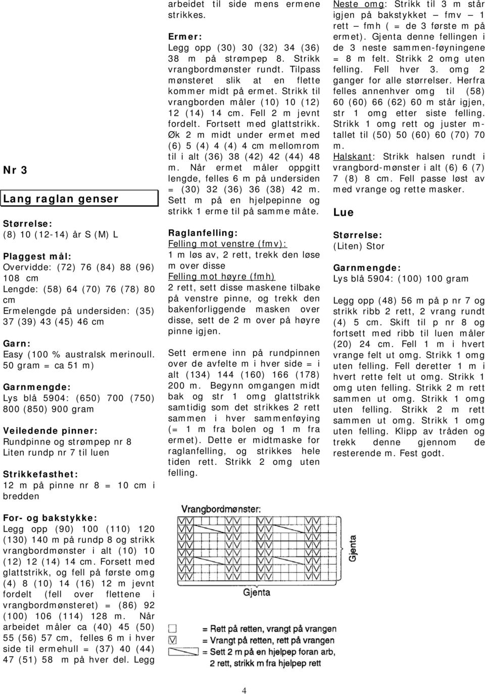 strikk vrangbordmønster i alt (10) 10 (12) 12 (14) 14.