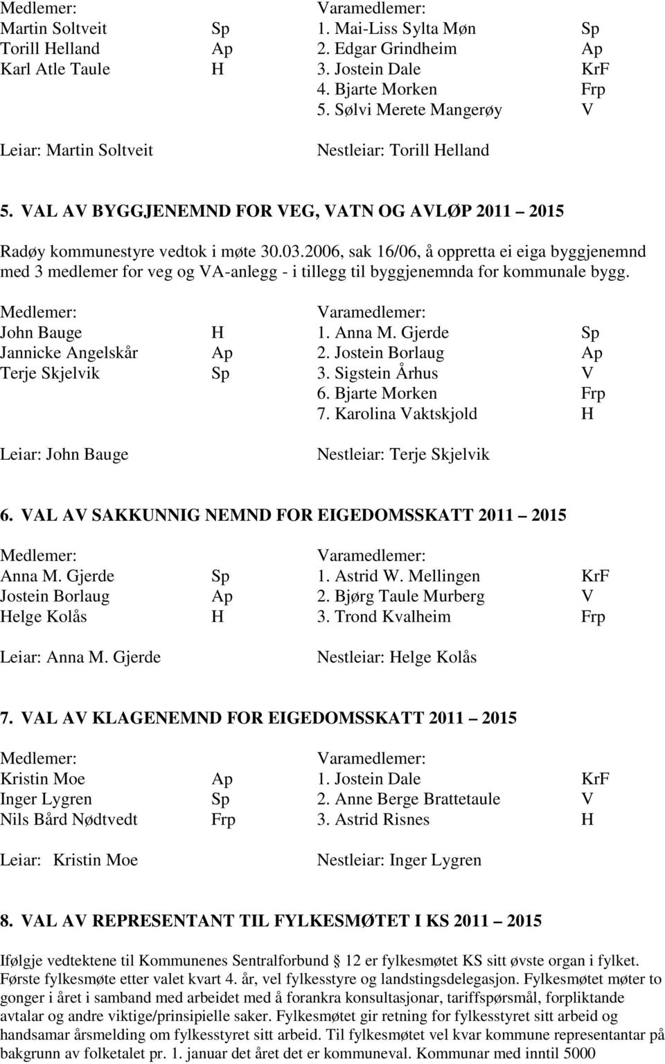 2006, sak 16/06, å oppretta ei eiga byggjenemnd med 3 medlemer for veg og VA-anlegg - i tillegg til byggjenemnda for kommunale bygg. John Bauge H 1. Anna M. Gjerde Sp Jannicke Angelskår Ap 2.