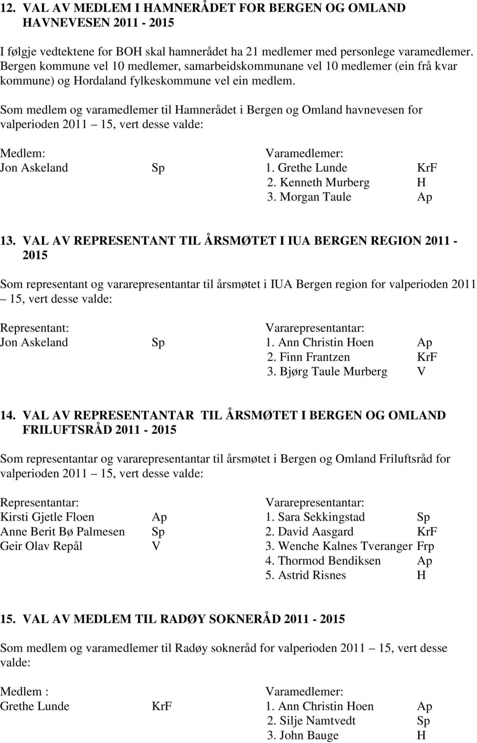 Som medlem og varamedlemer til Hamnerådet i Bergen og Omland havnevesen for valperioden 2011 15, vert desse valde: Medlem: Jon Askeland Sp 1. Grethe Lunde KrF 2. Kenneth Murberg H 3.