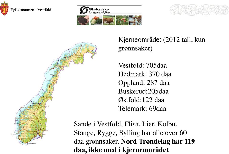 Sande i Vestfold, Flisa, Lier, Kolbu, Stange, Rygge, Sylling har alle