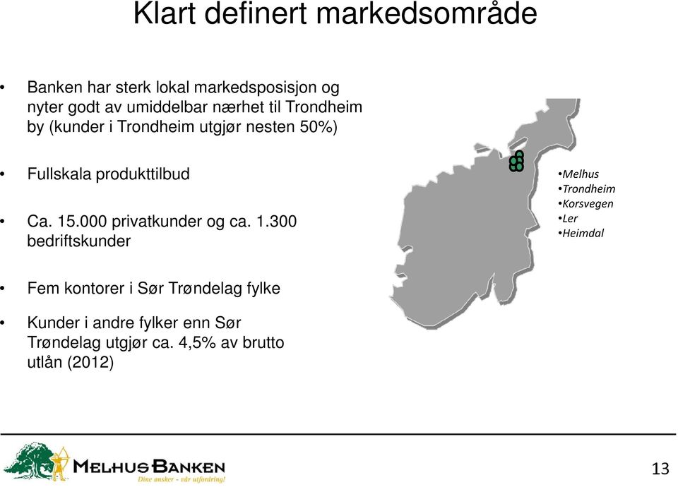 produkttilbud Ca. 15