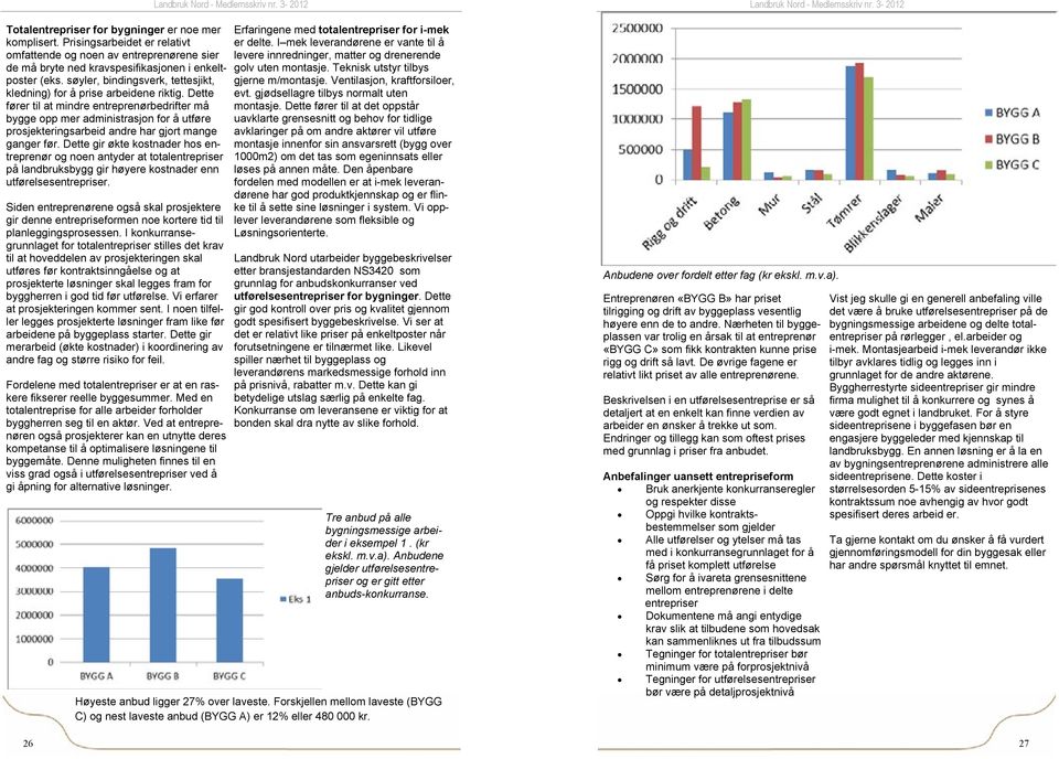 Dette fører til at mindre entreprenørbedrifter må bygge opp mer administrasjon for å utføre prosjekteringsarbeid andre har gjort mange ganger før.