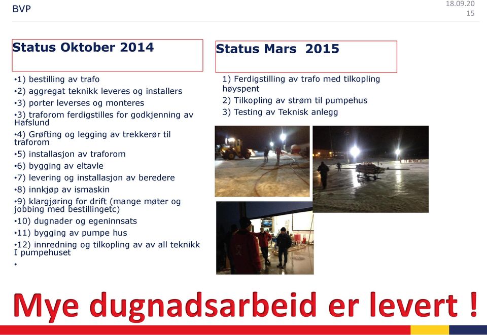 godkjenning av Hafslund 4) Grøfting og legging av trekkerør til traforom 5) installasjon av traforom 6) bygging av eltavle 7) levering og installasjon av beredere 8)