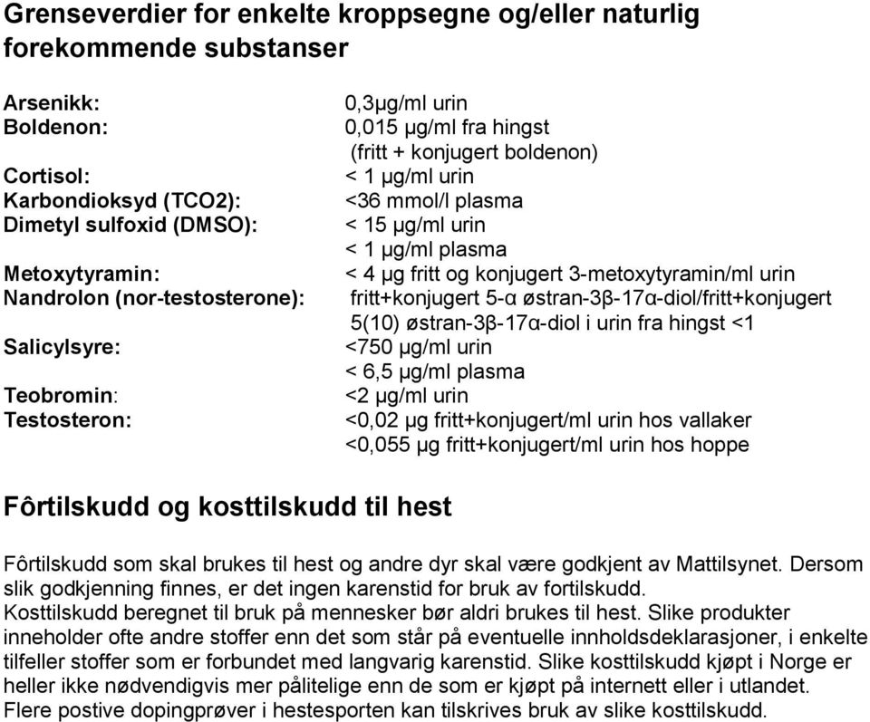 fritt og konjugert 3-metoxytyramin/ml urin fritt+konjugert 5-α østran-3β-17α-diol/fritt+konjugert 5(10) østran-3β-17α-diol i urin fra hingst <1 <750 µg/ml urin < 6,5 µg/ml plasma <2 µg/ml urin <0,02