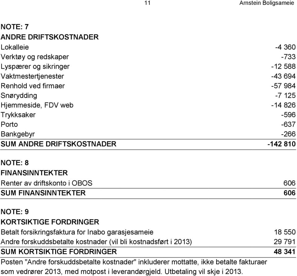 FINANSINNTEKTER 606 NOTE: 9 KORTSIKTIGE FORDRINGER Betalt forsikringsfaktura for Inabo garasjesameie 18 550 Andre forskuddsbetalte kostnader (vil bli kostnadsført i 2013) 29 791 SUM